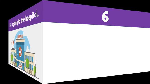 Where Are They Going? | They Are Going To... | Places | Premade ESL Classroom Game смотреть онлайн