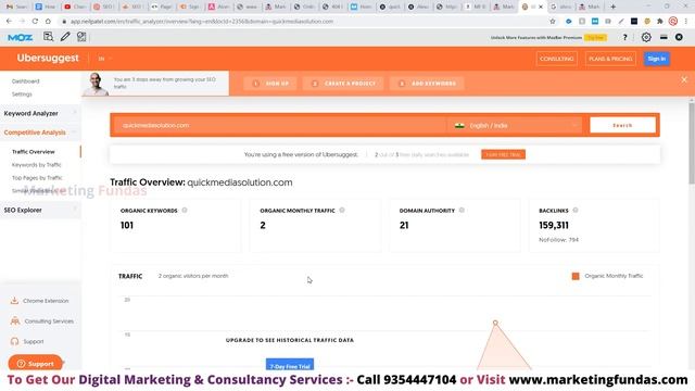 How to Do SEO Audit of Website | How to make Website Analysis Report | How to make SEO Audit Repor смотреть онлайн