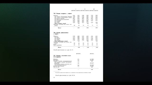 [Книга] Сборник рецептур блюд и кулинарных изделий [1982, СССР] смотреть онлайн