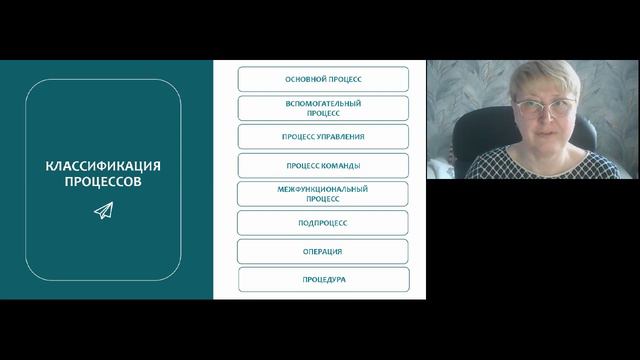 15.04.2024 Лазарева смотреть онлайн