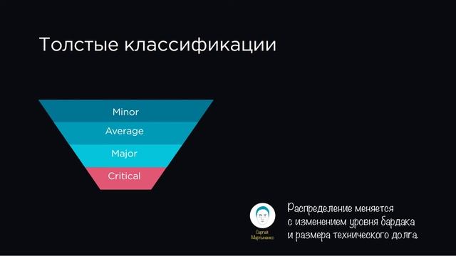 Техники управления задачами в Agile смотреть онлайн