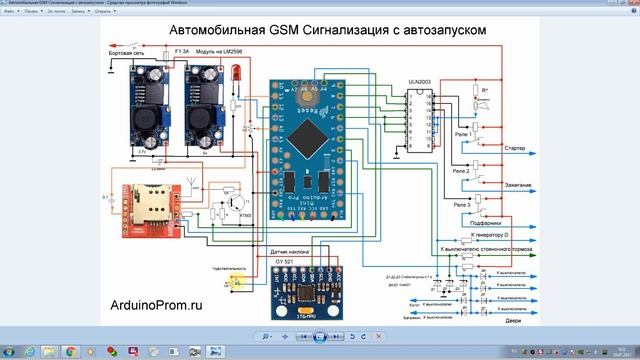 Автомобильная GSM сигнализация с автозапуском смотреть онлайн