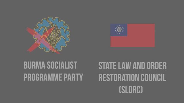 The Myanmar Coup Explained: Why the military had no choice but to overthrow the government смотреть онлайн