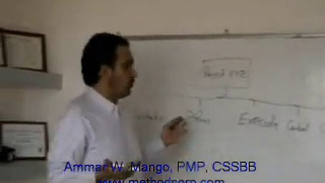 Project Management Tips 1: How NOT to Plan a Project смотреть онлайн