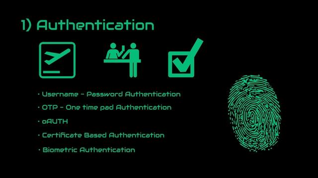 Tech Versus: Authentication vs Authorization (+ Accounting) смотреть онлайн