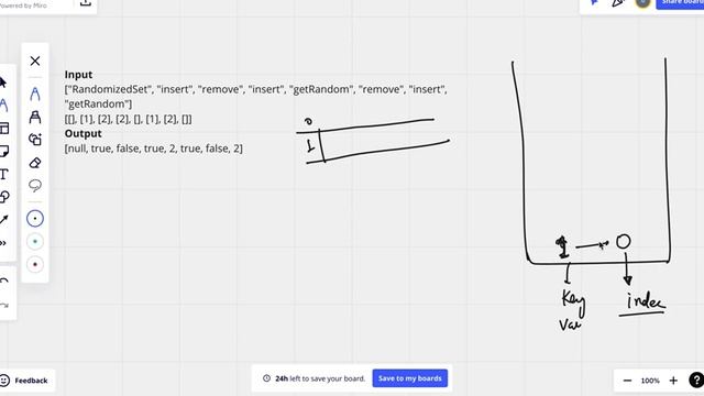 380. Insert Delete GetRandom O(1) смотреть онлайн