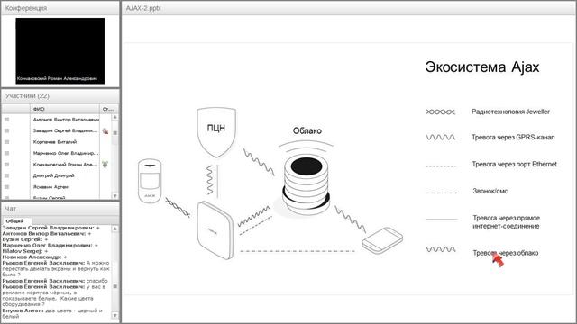 Вебинар "Беспроводные решения Ajax" / 13.03.2018 смотреть онлайн