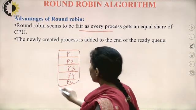 CPU SCHEDULING ALGORITHMS || OPERATING SYSTEM || INDERJEET KAUR || AKGEC смотреть онлайн