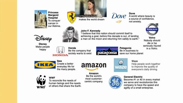 ?? Что такое Миссия и Зачем она Компании, Бренду, Проекту смотреть онлайн