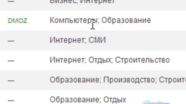 Эффективное продвижение сайтов в системе Miralinks смотреть онлайн