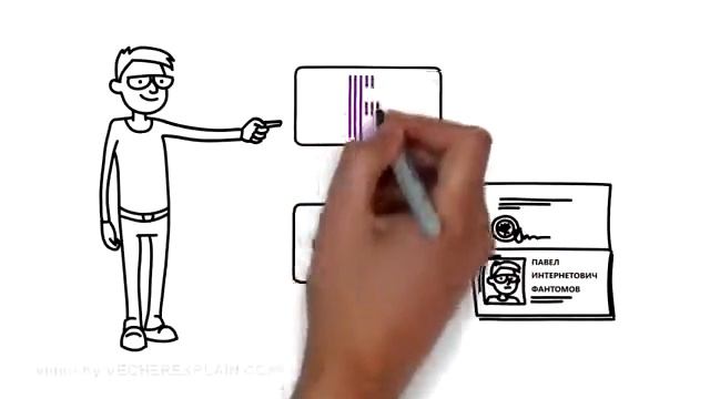 Бесплатный видео курс Как создать рисованное видео Doodle видео смотреть онлайн