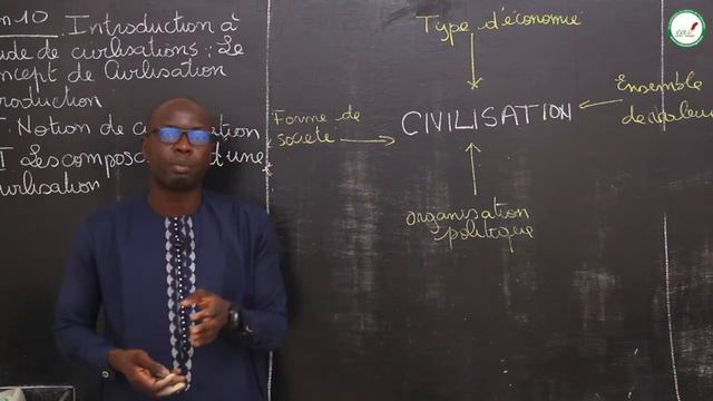 Cours - Terminale - H/G : Introduction à l'étude de civilisation : le concept de civilisation / S3 смотреть онлайн