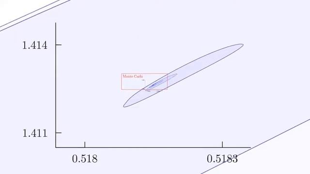 3d Ising Zoom смотреть онлайн