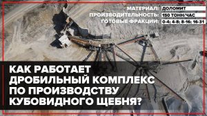 Производство Кубовидного Щебня |  Дск Shanbao Производительность 150 ТЧ