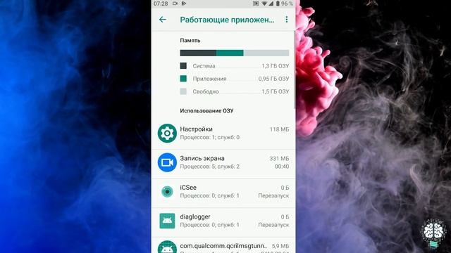 Как отключить приложения в фоновом режиме на Android. Что такое фоновые процессы. смотреть онлайн