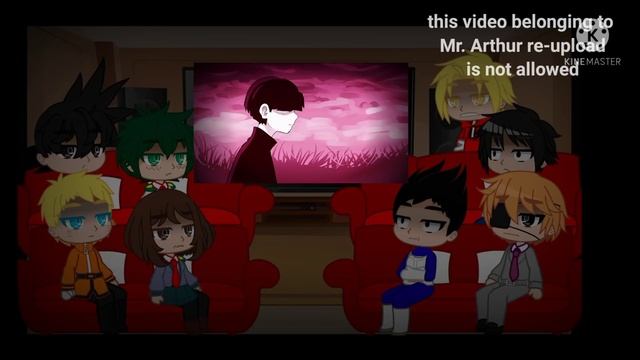 Anime Characters React To Each Others (part 2) |!3k!| |??/??|