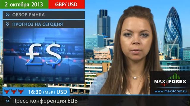 02.10.13 - Прогноз курсов валют. Евро, Доллар, Фунт. MaxiForex смотреть онлайн