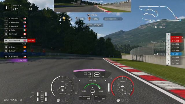Deep Forest Raceway 1 hour Endurance The Human Comedy How to Tutorial WRX Gp B Road car Gol смотреть онлайн
