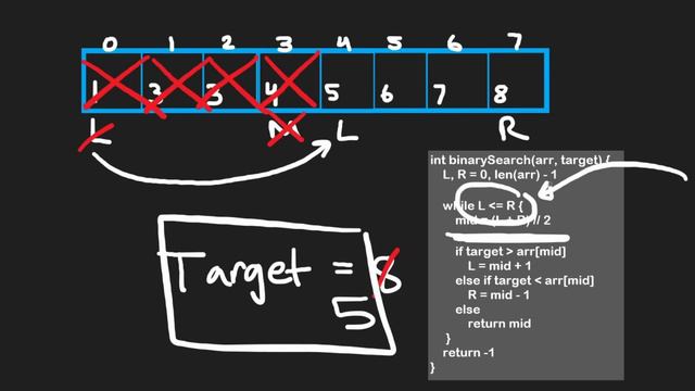 06 BINARY SEARCH: 15 SEARCH ARRAY (RU) смотреть онлайн