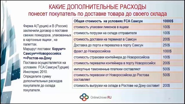 Инкотермс 2010. Запись вебинара от 16.07.15 смотреть онлайн
