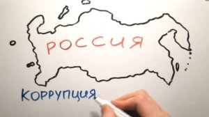 Видеоролик "Что такое коррупция?", посвященный Международному Дню борьбы с коррупцией.