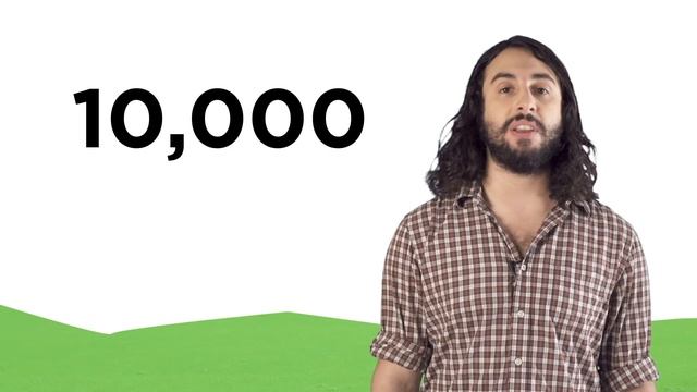 Measurement and Significant Figures смотреть онлайн