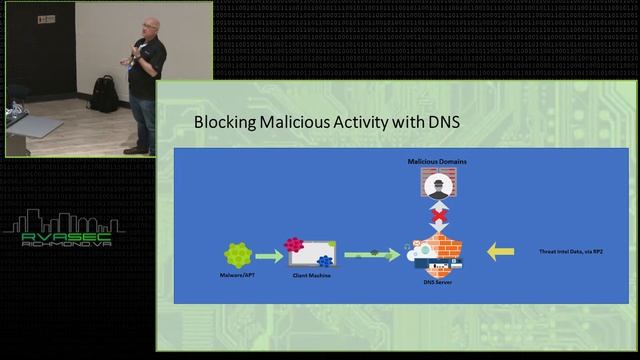 RVAsec 2019 - Jeff Cummings - Preventing the Attack - DHCP and DNS for the Win! смотреть онлайн