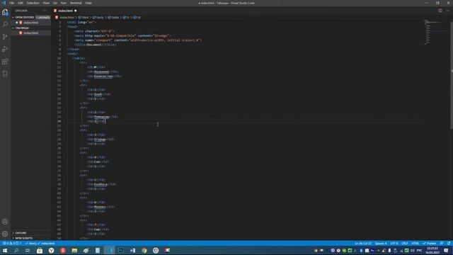 HTML для начинающих | #4 - Таблицы смотреть онлайн