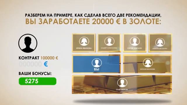 Как получать ежемесячный доход 13200€, инвестировов 5275€ всего один раз смотреть онлайн