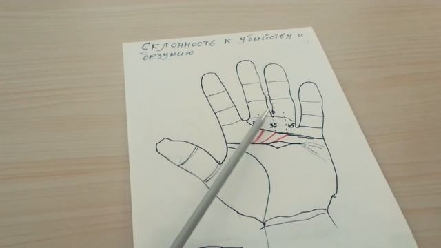 Хиромантия Урок 2 Линия сердца и линия головы смотреть онлайн