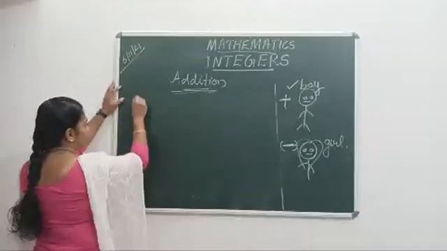 #CLASS 6 MATHS / LESSON 6 INTEGERS ADDITION / SIMPLE METHOD смотреть онлайн