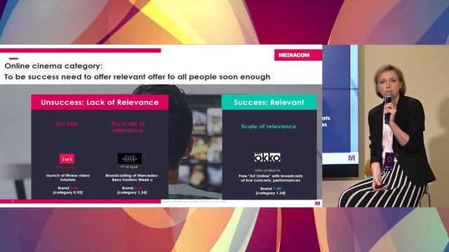 Best Marketing Stories, Part III   /   День Бренда 2020