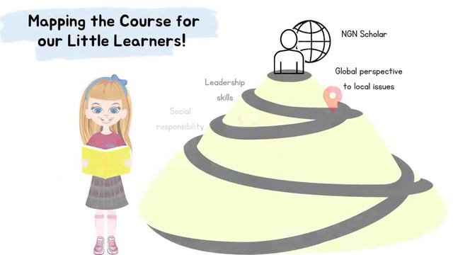 Worried About Your Child? K to 8 Math, Logic, SEL- Three subjects under one platform смотреть онлайн