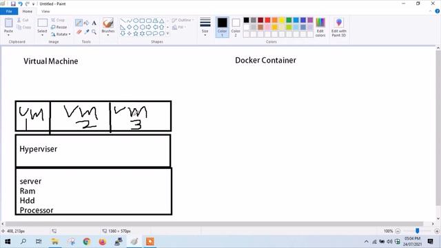 Docker Sinhala Tutorial Part 1 смотреть онлайн