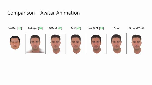 Neural Head Avatars from Monocular RGB Videos (CVPR 2022) смотреть онлайн