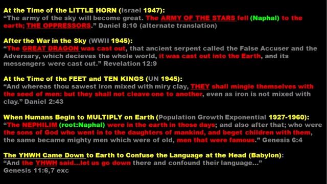 WHERE DID GOD GO? (What the Church Won't Tell You) смотреть онлайн