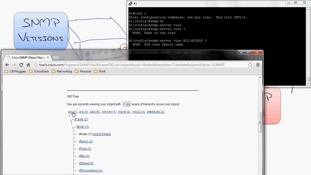 MicroNugget: SNMPv3 Cisco Configuration Explained | CBT Nuggets смотреть онлайн