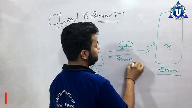 What is Client and Server in Hindi || Web Development - What is Client Server Model || Ratnakar смотреть онлайн