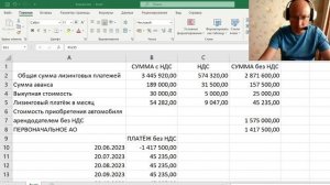 Расчёт процента аренды ( лизинга ). Функция ВСД