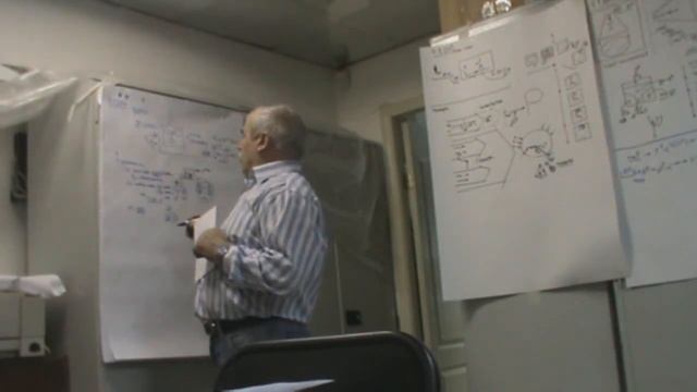 Демонстрация Общественное и индивидуальное Вхождение в функциональное место 2012 смотреть онлайн