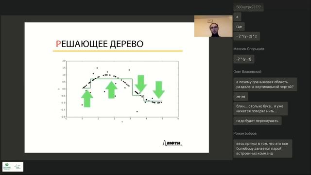 DataScientist Лекция 15 смотреть онлайн
