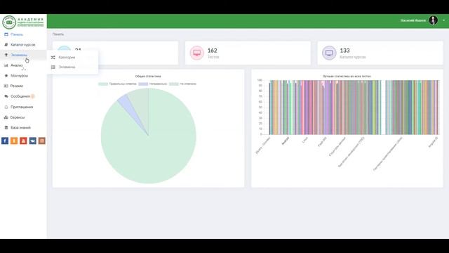 1С БУХГАЛТЕРИЯ 7.7. Бесплатное тестирование и сертификация. Онлайн курсы. смотреть онлайн