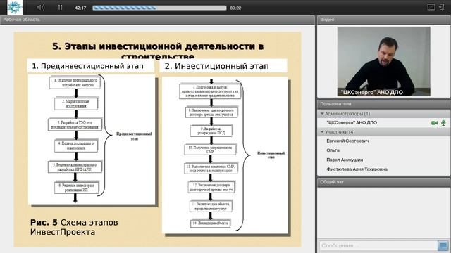 Экономика и инвестиции в строительстве объектов промышлености и энергетике смотреть онлайн