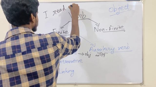 Verb & its classification | (Part-1) | Main verb & Auxiliary verb | English grammar смотреть онлайн