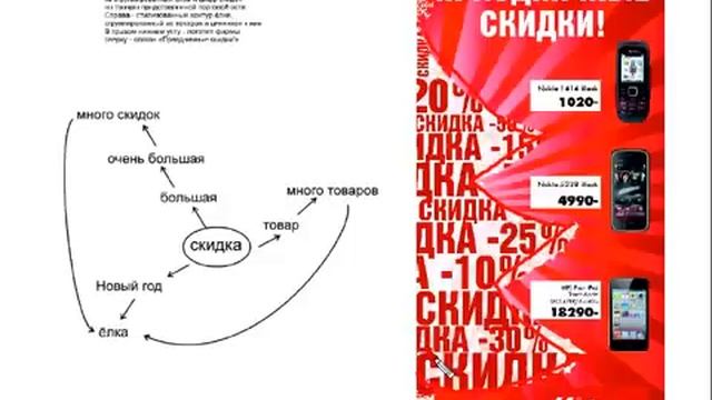 Создание креативной рекламы. Урок №1. (Борис Поташник, Creativshik) смотреть онлайн