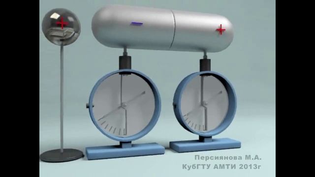 Электростатика Электризация через влияние смотреть онлайн