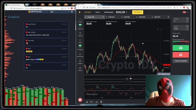 Торгуем on-line на Биномо volumes-analysis, Бинарные опционы Начало 360 уе смотреть онлайн
