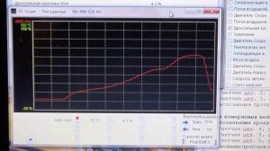 Горит, моргает значок скользкая дорога, пьяная машина. Причини и устранение