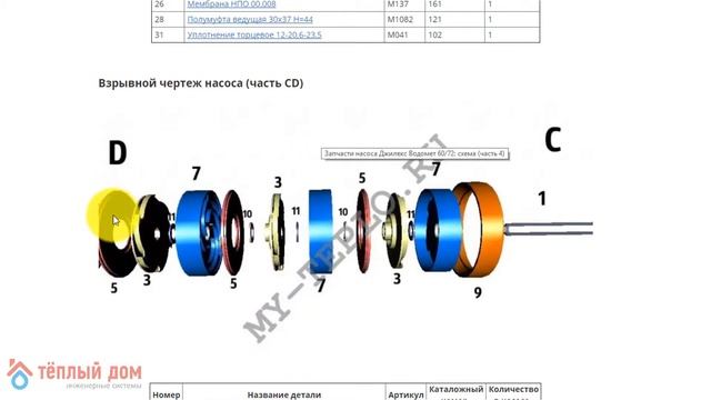 Запчасти Водомёт 60/72: как подобрать и купить запчасти для насоса Джилекс Водомёт смотреть онлайн