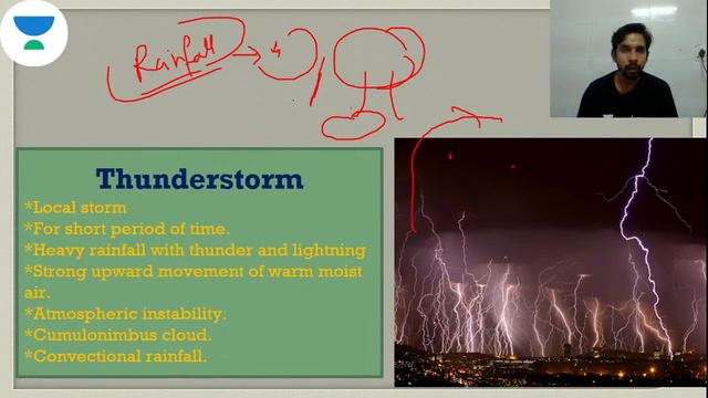 L18: Climatic Regions: Tundra Taiga, China type | UPSC CSE 2021 | Amit Kumar смотреть онлайн